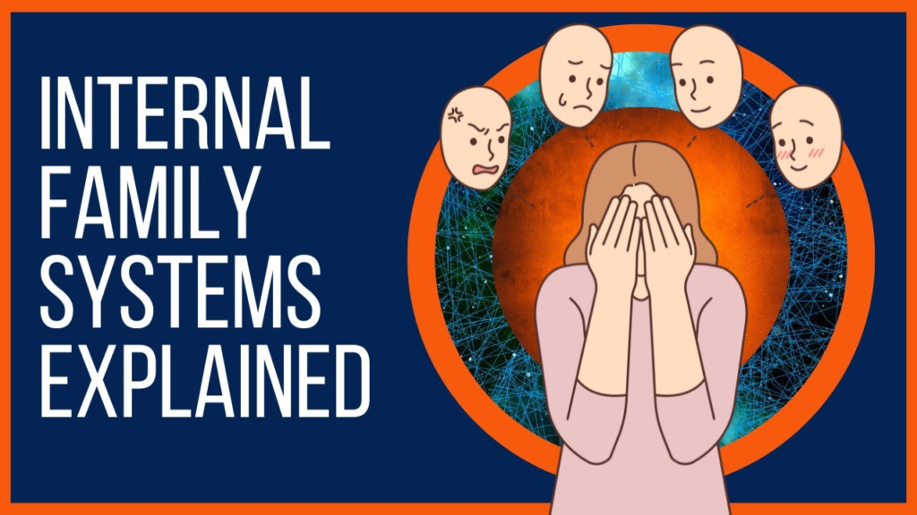 Discovering Internal Family Systems: Understanding Your Inner World